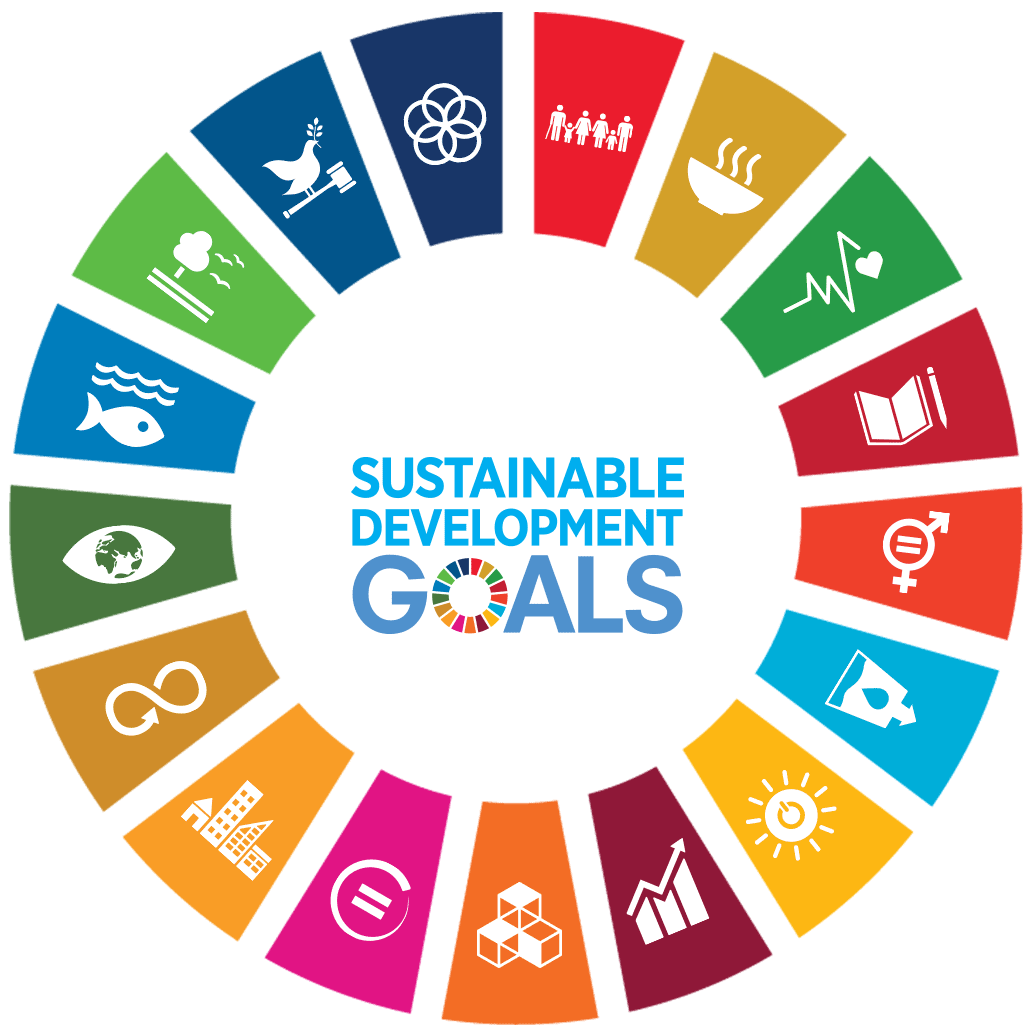 SDGs wheel